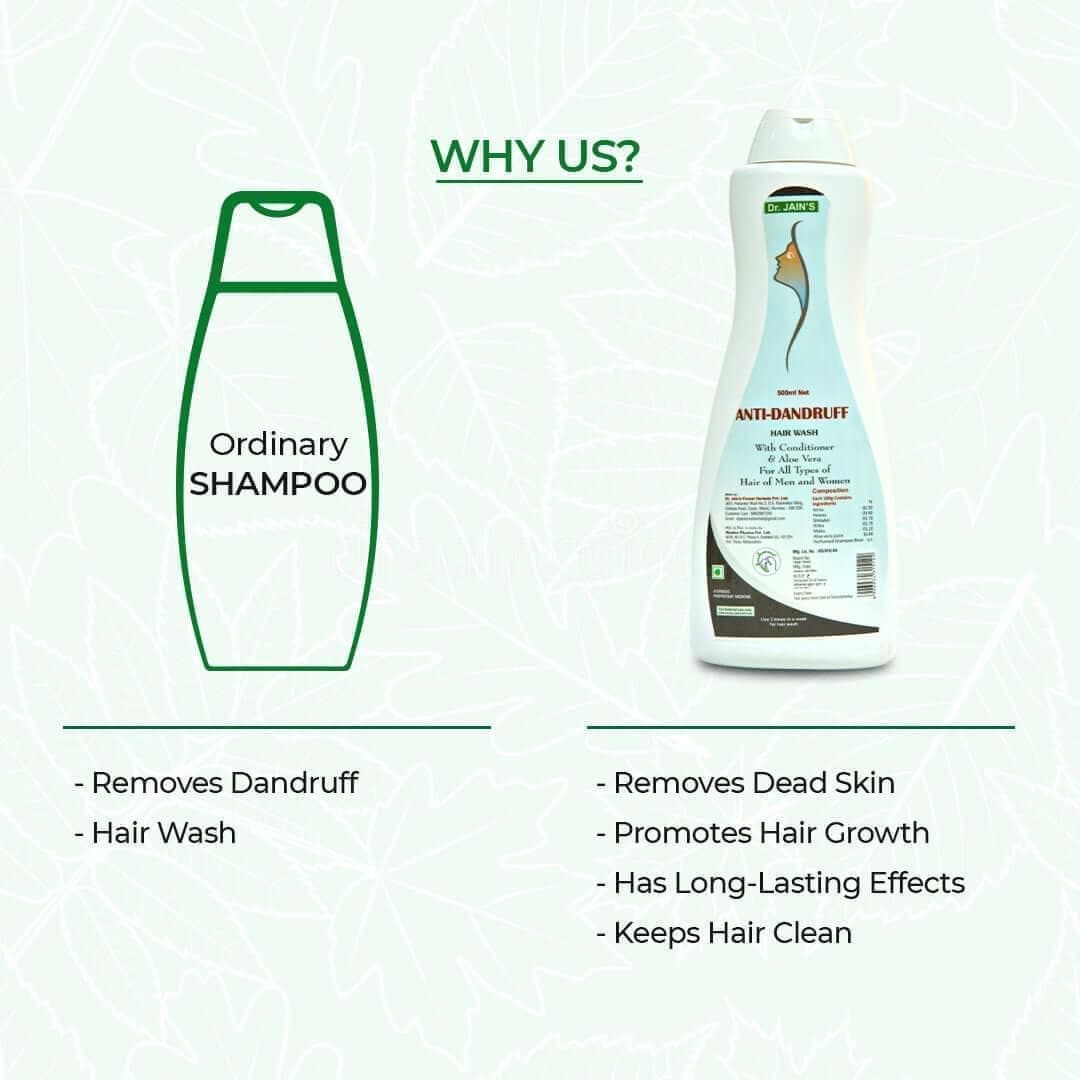 Anti Dandruff Hair Wash Shampoo - 3