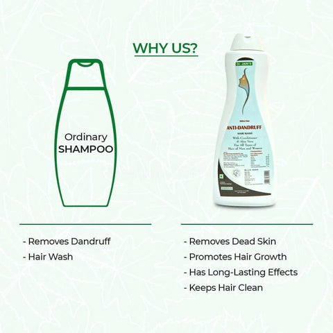 Anti Dandruff Hair Wash Shampoo, 500ml - 4