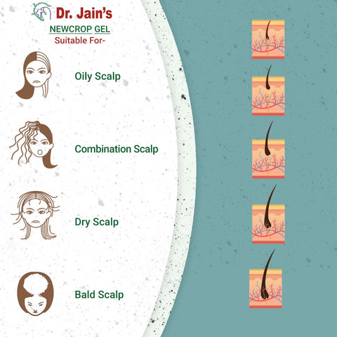 New Crop Gel, Non-Oily Method To Improve Hair, 100g