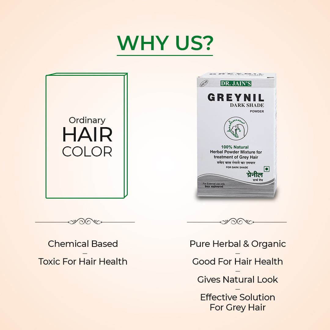 Greynil Herbal Hair Color, Black Shade, 500g Dr. Jain's