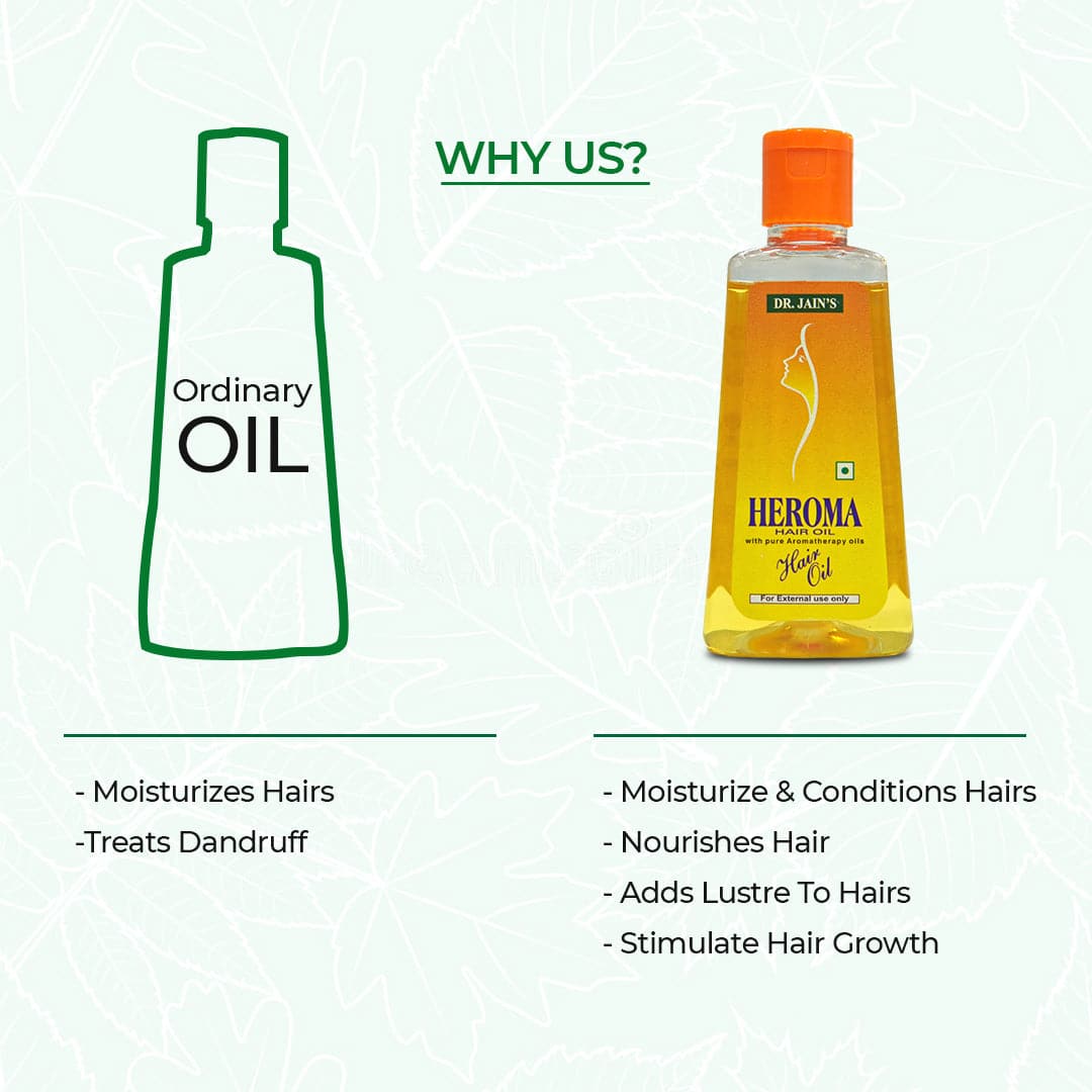 Heroma Hair oil 100ML Dr. Jain's