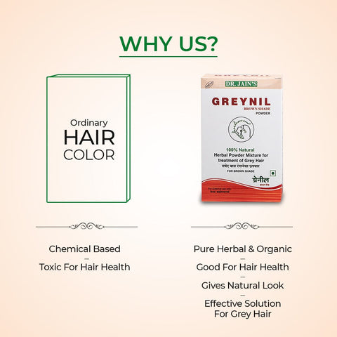 Greynil Herbal Hair Color, Brown Shade, 100g Dr. Jain's