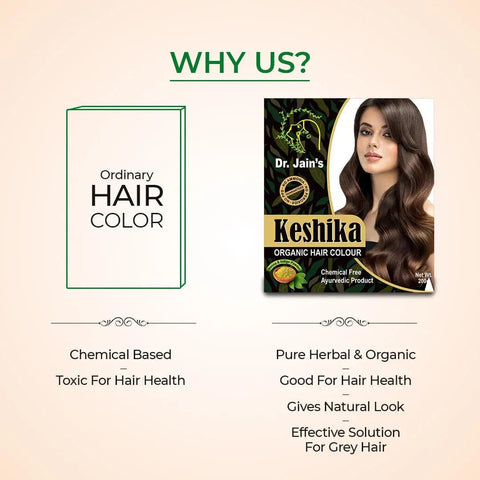 Keshika Organic Hair Colour For Men and Women - 11 
